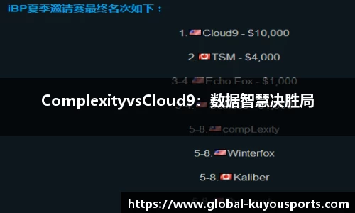 ComplexityvsCloud9：数据智慧决胜局